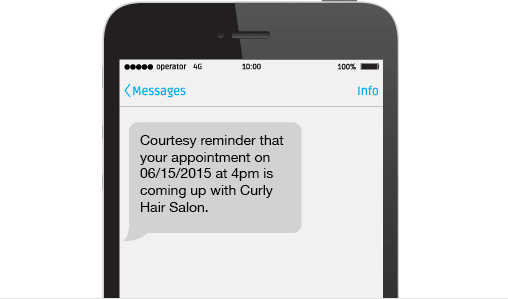 Text message reminders